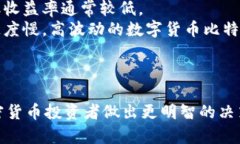   Tokenim钱包存USDT利润分析