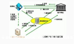 全面解析BEP20代币：创建、