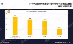 Tokenim总部公司地址及相关