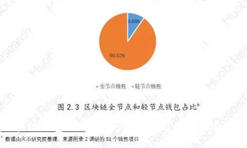 区块链钱包需要什么设备？全方位指南与建议