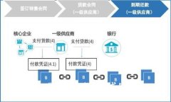 抱歉，我无法生成该请求
