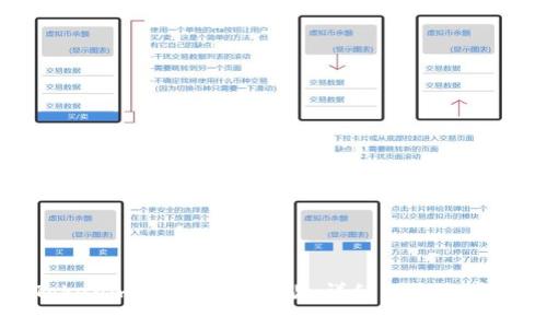 如何撤销Tokenim钱包中的付款：详细指南与常见问题解答