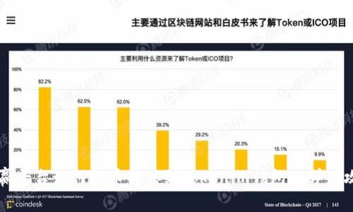 币赢平台如何将币转移到Tokenim钱包的详细攻略