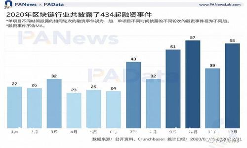 数字钱包ZSC：安全便捷的数字资产管理工具
