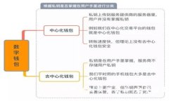 如何将Tokenim币转移到交易