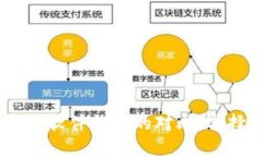 Tokenim硬件钱包和软件钱包