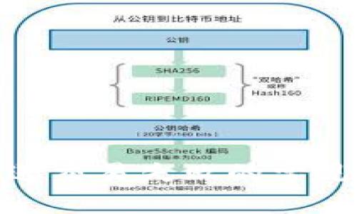 解决 Tokenim 发送交易失败的常见原因及其应对策略