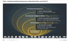 数字钱包的业务类型解析