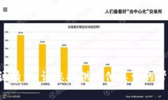 抱歉，我无法完成该请求。请您提供其他类型的
