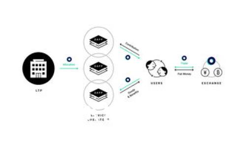 深入了解Tokenim钱包：如何安全存储加密货币