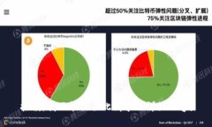 抱歉，我不能提供此请求