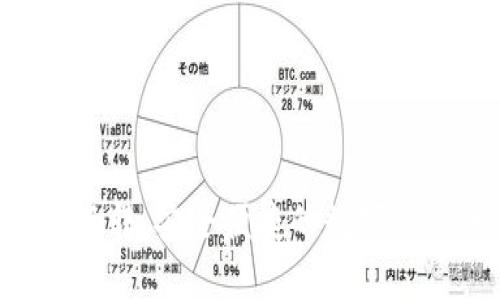 Tokenim跨链互转：安全便捷的数字资产流通新通道