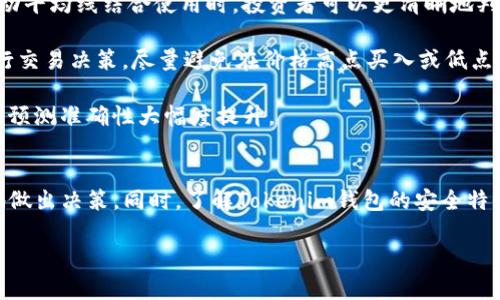   Tokenim身份钱包K线分析指南 – 掌握数字资产的未来 / 

 guanjianci Tokenim身份钱包, K线图, 数字资产, 投资策略 /guanjianci 

引言
随着区块链技术的不断发展，数字资产的投资热潮愈演愈烈。尤其是在这样的背景下，Tokenim身份钱包的出现为用户提供了一个有效的管理和交易数字资产的平台。然而，对于许多新手投资者而言，如何有效地分析市场动态、把握投资时机成为了一个重要的课题。在这篇文章中，我们将深入探讨Tokenim身份钱包的使用，同时结合K线图的分析方法，帮助读者更好地理解数字资产市场。

Tokenim身份钱包简介
Tokenim是一款新兴的数字资产钱包，它不仅支持多种数字货币的存储与交易，还特别强调用户的身份验证安全性。这一特点使得Tokenim钱包在市场上具有一定的竞争优势。由于区块链技术的去中心化特性，用户往往需要更安全的方式来管理他们的数字资产。而Tokenim钱包正是基于此需求而设计，提供了更为人性化的用户体验和便捷的管理功能。

K线图的基本概念
K线图，或称为蜡烛图，是一种在金融市场中广泛使用的技术分析工具。它通过显示特定时间段内的开盘价、收盘价、最高价和最低价来帮助投资者判断市场的走向。每根K线所包含的信息不仅为使用者提供了清晰的市场价格波动，还能够揭示出投资者的情绪和市场趋势。对于Tokenim身份钱包的用户而言，理解K线图的基本构造和分析方法至关重要。

如何在Tokenim身份钱包中使用K线图分析
在Tokenim身份钱包中，用户可以实现对各种数字资产的实时监控。其中，K线图的应用是帮助用户把握市场动态的重要工具。用户可以通过选择不同的时间周期（如1分钟、5分钟、1小时等）对特定的资产进行深入分析。通过观察K线的形态以及相应的成交量变化，用户可以更有效地判断市场的走势和潜在的交易机会。

数字资产投资的风险管理
投资数字资产的风险是不可忽视的。这不仅包括市场价格波动带来的直接风险，还有可能面临的安全风险。Tokenim身份钱包为用户提供了多层次的安全防护措施，包括双重身份验证和私钥加密，确保用户资产的安全性。同时，用户也需要掌握一定的风险管理策略，例如设置止损点、谨慎选择投资标的等，以降低潜在的损失。

Tokenim身份钱包的投资策略
在实际投资过程中，用户需要制定切实可行的投资策略。基于K线图的分析，用户可以识别出市场的支撑位和阻力位，并制定相应的买入和卖出计划。对于长线投资者而言，可以通过K线图观察长期趋势，而短线投资者则需要密切关注短期波动，灵活调整交易策略。此外，用户还可以通过学习市场新闻和技术指标来进一步加强自己的投资策略，提高交易成功的概率。

常见问题解析

问题1: Tokenim身份钱包如何确保用户的安全性？
Tokenim身份钱包的安全性是其吸引用户的重要因素之一。首先，这款钱包采用了多重安全机制，包括身份验证、加密存储等。用户在登录时需要通过双重身份验证，即输入密码和使用手机验证码，确保只有经过验证的用户才能访问其资产。这种设计有效防止了未经授权的访问。

此外，Tokenim同时提供私钥的加密存储，这对于钱包的安全性至关重要。私钥就像是用户的数字资产的钥匙，任何人只要拥有私钥就可以访问和转移资产。因此，Tokenim采取了一系列加密措施来保护私钥，降低用户资产被盗的风险。

另外，Tokenim还会定期对其系统进行安全审计和升级，以修复潜在的漏洞和提高安全级别。用户也被建议定期更改密码，并开启两步验证，以便于增强个人账户的安全性。这样，通过综合的安全设计，Tokenim有效降低了用户在使用身份钱包时面临的安全风险。

问题2: 如何解读K线图的基本形态？
掌握K线图的基本形态是投资者进行技术分析的首要步骤。K线的形态可以分为阳线和阴线。阳线表示价格上涨，通常以实心的绿色或白色表示；而阴线则表示价格下跌，通常以空心的红色或黑色表示。投资者可以通过观察K线的颜色和形态，判断市场的多空力量。

在K线图中，投资者还需关注不同的形态组合。例如，头肩顶形态通常预示着市场可能出现转折；比如当市场形成一个相对高点（“头”）后再出现两个较低的高点（“肩”），这可能是卖出信号。而“锤子”形态则可能意味着反转的上升信号，即使形成于下跌趋势中，价格可能会恢复上涨。

此外，K线图中的上下影线和实体部分也承载了重要的信息。较长的上下影线表示市场波动大，投资者情绪动摇，而较短的影线表示市场相对稳定。因此，综合观察K线图的各种特点，投资者可以更全面地把握市场的强弱并制定相应的投资策略。

问题3: Tokenim身份钱包支持哪些类型的数字资产？
Tokenim身份钱包支持多种类型的数字资产，为用户提供了更大的灵活性和选择空间。具体来说，Tokenim支持包括但不限于比特币、以太坊、莱特币等主流数字货币。同时，用户也可以在钱包中管理一些小众或新兴的数字资产和代币。这样的设计使得Tokenim能够吸引不同类型的用户，从长线投资者到短线交易者都能找到合适的内容和功能。

除了常见的数字货币外，Tokenim身份钱包还支持去中心化金融（DeFi）项目的代币。随着DeFi领域的迅猛发展，越来越多的投资者开始对这一市场表示关注。Tokenim钱包能够为这些用户提供实时的资产监控和交易管理功能，大大提升了用户的投资体验。

为了确保用户能够安全存储和管理多种数字资产，Tokenim钱包还定期更新其兼容的资产列表，增加新的数字货币。同时，用户也可以通过币种兑换功能，方便地将一种数字货币转化为另一种。这使得Tokenim身份钱包在众多数字货币钱包中脱颖而出，成为用户理想的资产管理工具。

问题4: K线图与其他技术指标的结合使用方法。
K线图是一种非常实用的技术分析工具，但为了提升分析的准确性和全面性，投资者通常需要结合其他技术指标一同使用。例如，常见的技术指标有移动平均线、相对强弱指数（RSI）、布林带等，这些指标与K线图相结合能够提供更丰富的市场洞察。

移动平均线是分析价格趋势的重要工具，通常使用短期和长期的移动平均线进行交叉判别，若短期均线上穿长期均线则可能是买入信号，反之则是卖出信号。当K线图与移动平均线结合使用时，投资者可以更清晰地判断价格趋势是否健康和持续。

另一方面，相对强弱指数则用于判断市场的超买和超卖状态。当RSI超过70时，市场可能已经超买，而低于30时则可能超卖。结合K线图的解析，投资者可以在合适的时机进行交易决策，尽量避免在价格高点买入或低点卖出。

此外，布林带则通过计算价格的标准偏差来界定价格波动的范围，当价格突破布林带的上轨时，可能意味着价格的反转即将发生。结合K线图，传统的价格突破交易策略能够预测准确性大幅度提升。

总结
在数字资产投资中，Tokenim身份钱包与K线图的结合使用为投资者提供了更科学的管理与分析工具。通过学习如何有效应用这些工具，用户能够在波动的市场中更理智地做出决策。同时，了解Tokenim钱包的安全特性和支持的多种资产，也能帮助用户更安心地进行投资。

希望这篇文章能够帮助您更深入地理解Tokenim身份钱包以及K线图的应用，从而在数字资产市场中取得成功。