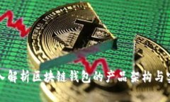 深入解析区块链钱包的产