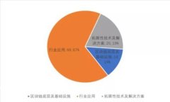 如何在Tokenim平台上安全接收USDT：全面指南