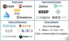 如何使用Tokenim钱包发红包：详细步骤和注意事项