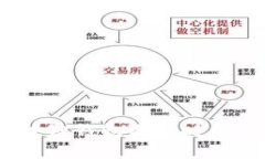 全面解析：区块链钱包更