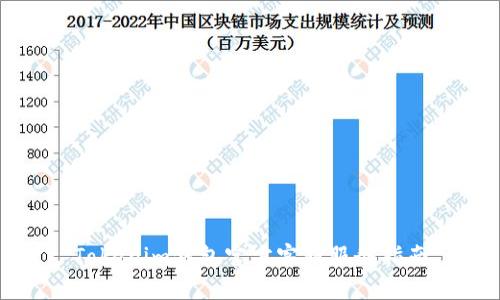 Tokenim钱包官方客服服务指南