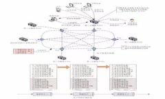 Tokenim 冻结解析：原因、影