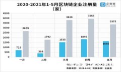 如何使用Tokenim批量生成地