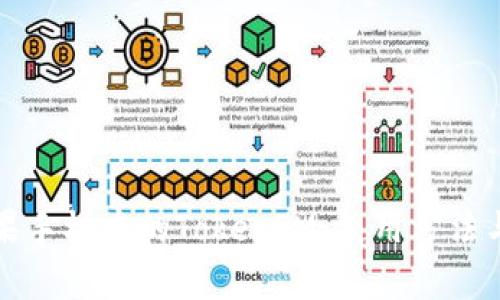 全面解析苹果手机中的TokenIM：使用方法与安全性分析