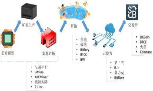 如何选择最适合你的笔记本电脑：购买指南与建议