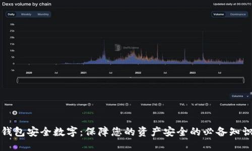 钱包安全数字：保障您的资产安全的必备知识