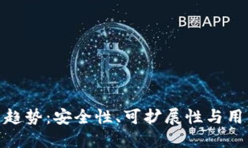 和关键词

区块链钱包的未来趋势：安全性、可扩展性与用户体验的完美结合