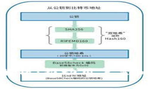 数字钱包活动目的解析：推动用户采纳与提升交易便利性
