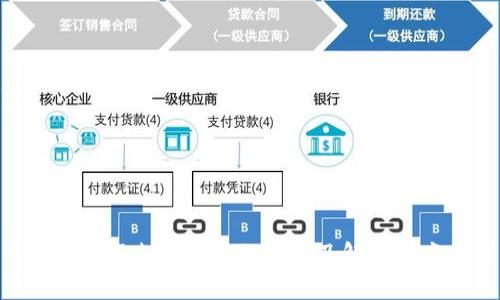 Tokenim不支持提现的原因及解决方案分析