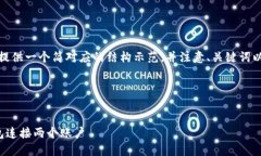 由于字数限制，我将提供