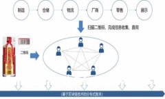 数字资产不同钱包间的互