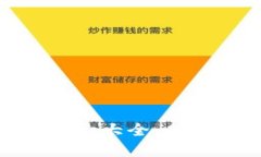 女性专属数字钱包名称大