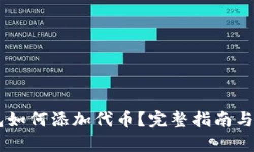 :Tokenim钱包如何添加代币？完整指南与常见问题解答