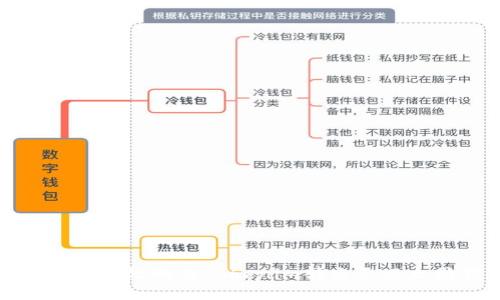 如何安全高效地将Tokenim转出至以太坊钱包
