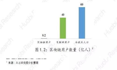 探索建行数字钱包：全方位解读及使用指南