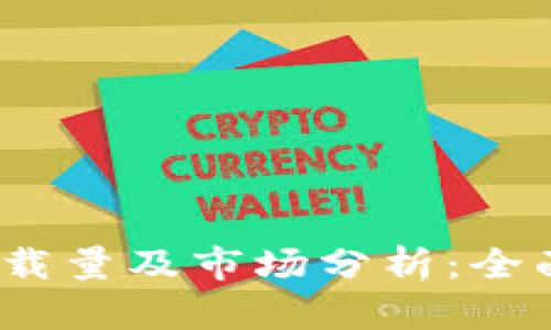 Tokenim 2.0 下载量及市场分析：全面解读其流行原因