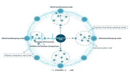   
如何使用 Tokenim 进行安全快速的转账？