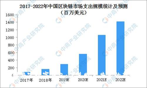 中国共富数字钱包：促进财富共享的新趋势