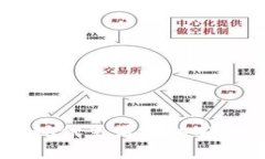 数字皮钱包：现代生活中