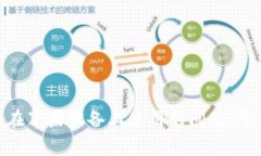 解决Tokenim无法在苹果设备