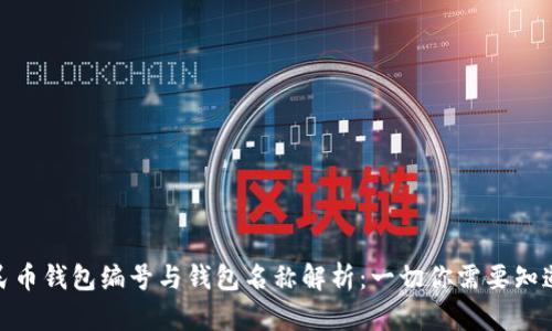 数字人民币钱包编号与钱包名称解析：一切你需要知道的内容