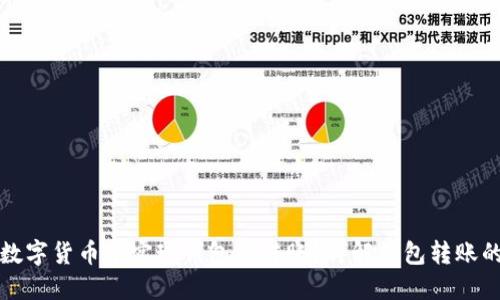如何在数字货币中实现钱包间转账？详解钱包转账的全过程