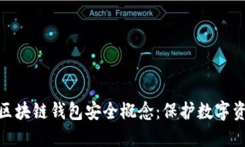 深入探讨区块链钱包安全概念：保护数字资产的关键