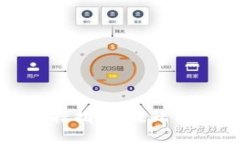 数字钱包头像选择指南：