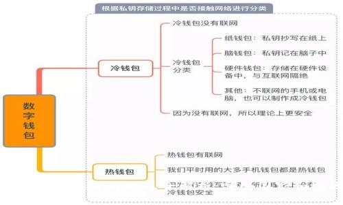 2023年数字钱包开通地区全解析：哪些国家和地区支持？