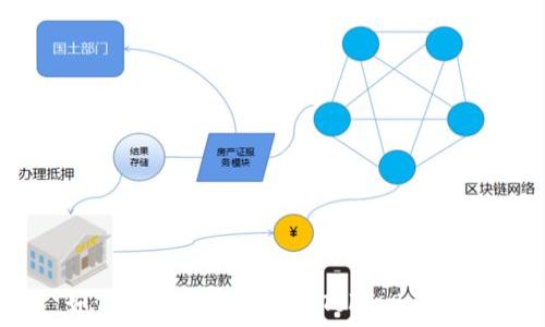   
如何查找和保护您的Tokenim私钥