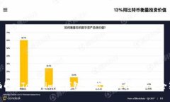 全面解析Tokenim子钱包：功