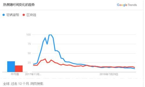 
2023年区块链钱包排名：最安全、最实用的数字资产管理工具/
区块链钱包,数字资产,钱包排名,安全性/Guanjianci

引言
随着区块链技术的不断发展，数字资产的使用和存储变得愈加重要。区块链钱包作为存储和管理数字货币的工具，成为了加密货币投资者的必备工具。然而，市场上钱包种类繁多，如何选择一个优秀的区块链钱包，成了很多用户头疼的问题。本文将通过分析2023年区块链钱包的排名，为用户提供一个全面的参考。

区块链钱包的基本类型
在深入Ranking之前，我们需要了解什么是区块链钱包以及它们的基本类型。区块链钱包主要分为热钱包和冷钱包两种类型：
1. 热钱包：这些钱包在线运行，具有方便和快速的特点。用户可以随时随地访问自己的资产，因此非常适合作为日常使用的钱包。
2. 冷钱包：冷钱包是离线钱包，其安全性更高。虽然冷钱包不方便即时交易，但它们适合长期存储大额数字资产。

2023年优秀区块链钱包排名
根据用户体验、安全性、功能等多个方面的综合考虑，以下是2023年推荐的区块链钱包排名：
1. **Ledger Nano X**: 在安全性和存储能力方面表现优秀，支持多种加密货币，有蓝牙功能，方便用户随时访问。
2. **Trezor Model T**: 另一款硬件冷钱包，拥有友好的用户界面，支持数百种加密货币，拥有强大的安全保护。
3. **Exodus**: 一个用户友好型的热钱包，支持多种币种和内置交易功能，适合新手用户。
4. **Coinbase Wallet**: 与Coinbase交易所联动，提供安全的存储解决方案，支持多种加密资产。
5. **Trust Wallet**: 由Binance开发的手机钱包，支持多种区块链，用户界面友好，适合移动端交易。

选择区块链钱包的关键因素
在选择区块链钱包时，有几个关键因素需要考虑：
1. **安全性**: 钱包的安全性是最重要的考量，建议选择有良好口碑和多重安全机制的钱包。
2. **用户体验**: 钱包的接口应当，提供良好的用户体验，尤其是对新手用户。
3. **支持的资产类型**: 确认钱包支持的加密货币类型，确保其可以满足你的投资需求。
4. **费用**: 有些钱包在转账时会收取费用，了解清楚相关的费用结构是非常重要的。

可能相关问题的深入探讨

1. 如何确保区块链钱包的安全性？
安全性是选择区块链钱包时最重要的考量之一。用户应考虑以下几个方面来确保钱包的安全性：
1. **备份和恢复**: 优秀的钱包一般都会提供备份和恢复选项。在设置钱包时，用户应保存好助记词和私钥，这些都是恢复钱包资产的关键。
2. **多重签名**: 一些钱包支持多重签名技术，增加了钱包被盗的难度。用户应优先选择支持这项功能的钱包。
3. **冷存储**: 对于大额持有者，可以考虑使用冷钱包来存储数字资产。冷钱包不与互联网连接，因而不易受到黑客攻击。
4. **定期更新**: 确保钱包软件是最新版本，新版本通常会修复已知的安全漏洞，增加安全保护。

2. 热钱包与冷钱包的比较，哪个更适合普通用户？
热钱包和冷钱包各有优缺点，选择哪种钱包更适合普通用户，主要取决于使用需求。
热钱包优势在于其方便性，用户可以随时快速交易。特别是一些交易频繁的用户，更倾向于使用热钱包。
而冷钱包虽然使用不便，但在安全性上具备极大的优势。对于长线投资者或者持有大额加密资产的人，冷钱包显然是更安全的选择。
综上所述，普通用户在选择时，可以根据自己的交易频率和持有资产的数量来决定。如果大多数资产是长期投资，可以考虑冷钱包；如果仅为少量日常交易，热钱包则十分合适。

3. 如何评估数字资产钱包的费用结构？
在选择钱包时，了解其费用结构是非常重要的。不同钱包在交易、提现等方面可能会有不同的收费标准。
1. **交易费用**: 某些钱包在每次交易时会收取的费用，通常以网络交易费为基础，具体收费标准需查看钱包说明。
2. **存款和提款费用**: 部分钱包在存入或提取货币时会收取额外费用，用户在使用前需要特别关注。
3. **转换费用**: 如果钱包支持不同币种之间的转换，可能会有相应的转换费用，需要提前了解。
4. **隐藏费用**: 某些钱包在使用过程中可能存在隐藏费用，用户在申请账户前建议仔细阅读协议和条款。

4. 如何有效管理和安全使用区块链钱包？
有效管理和安全使用区块链钱包，对于保护资产安全至关重要：
1. **更新密码**: 经常更换钱包密码，确保其难以被猜测，优先选择高复杂度的密码。
2. **谨慎处理助记词和私钥**: 助记词和私钥是钱包的“钥匙”，一旦泄露，相应资产将面临风险，需妥善保存且尽量避免在线存储。
3. **启用二次验证**: 如果钱包提供二次验证功能，建议开启，以增加账户安全。
4. **定期检查交易记录**: 用户应定期对钱包内交易记录进行查看，及时发现异常以防诈骗。
通过以上措施，用户可以在使用区块链钱包的过程中，有效地管理资产并降低风险。

结语
随着数字货币市场的快速发展，专业的区块链钱包已成为投资者不可或缺的工具。希望本文对2023年区块链钱包排名及相关内容的详细介绍，为用户在选择合适钱包时提供有效的参考。
```