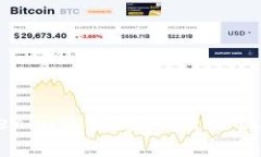 : 数字钱包Tokenim使用教程
